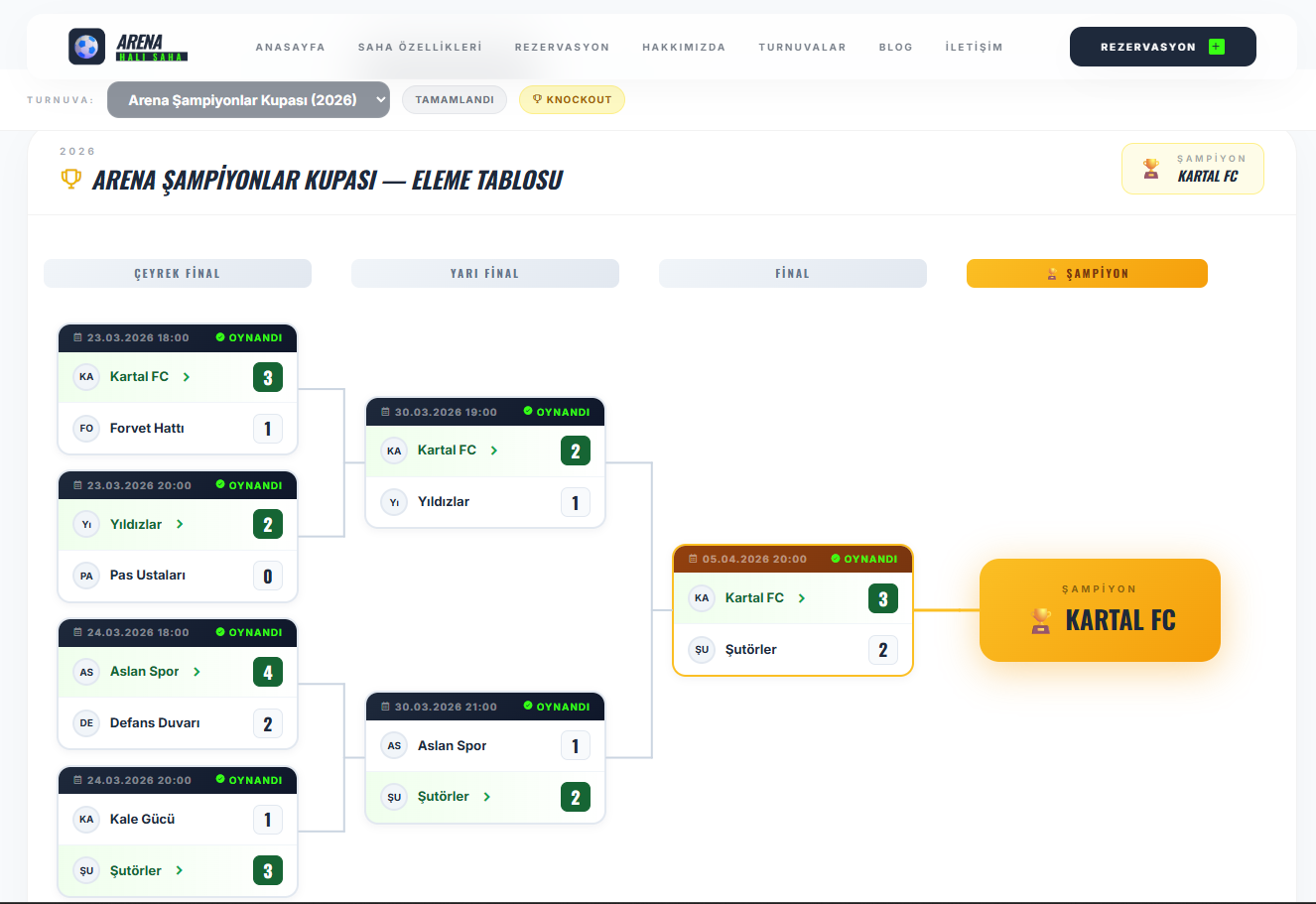 Halı Saha Otomasyonu (Rezervasyon, Müşteri, Gelir/Gider, Stok, Turnuva) ⚽🏆 - Görsel 3