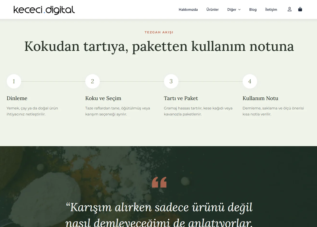 Baharatçı & Aktar WooCommerce Teması | Sınırsız Kullanım | Açık Kaynak - Görsel 5