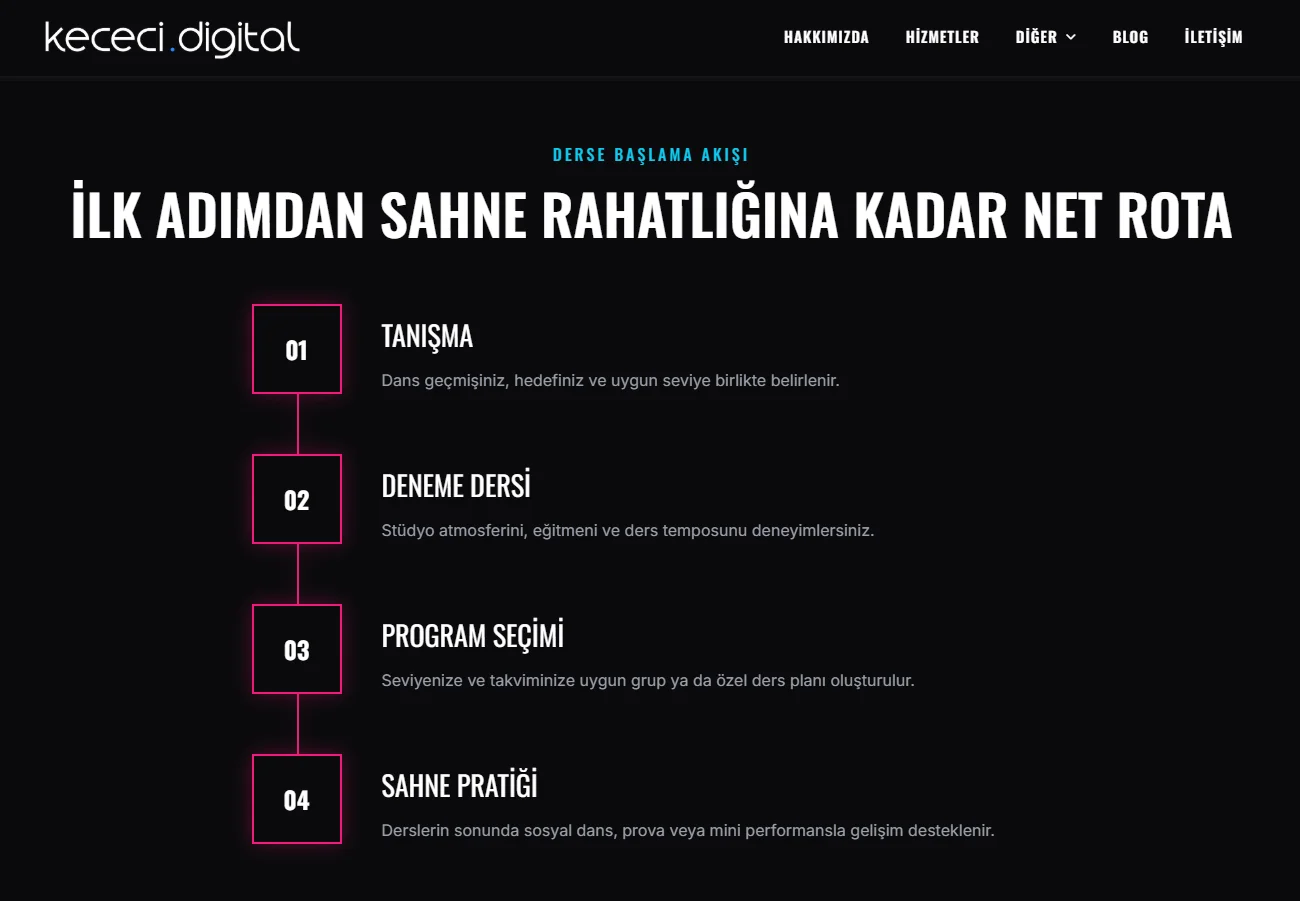 Dans Okulu WordPress Teması | Sınırsız Kullanım | Açık Kaynak - Görsel 4