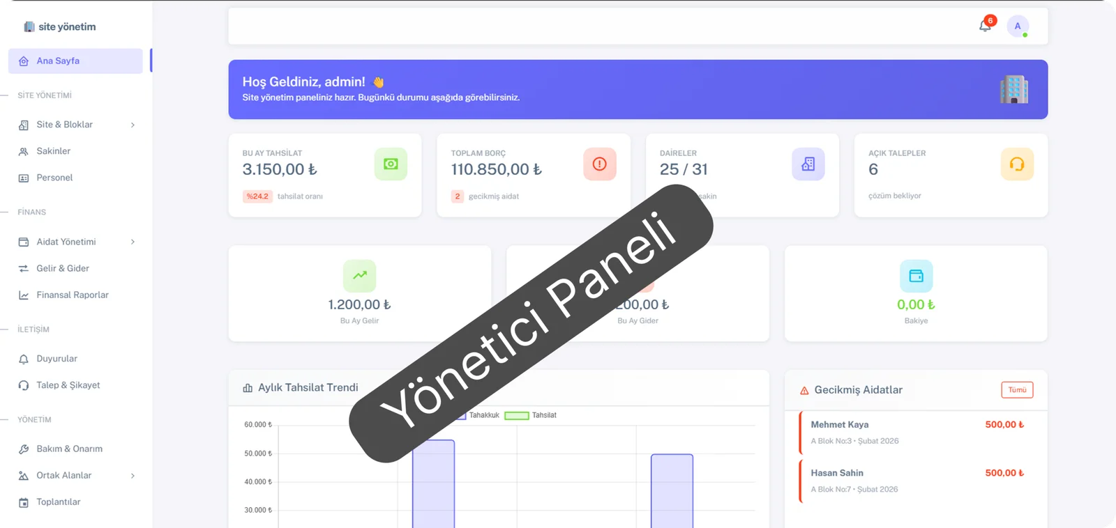 Akıllı Site Yönetimi Scripti (Admin + Sakin Paneli) - Açık Kaynak | Sınırsız Kullanım - Görsel 3